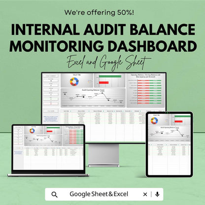 Internal Audit Balance Monitoring Dashboard Sheet - Excel & Google Sheets Template for Financial Analysis and Reporting