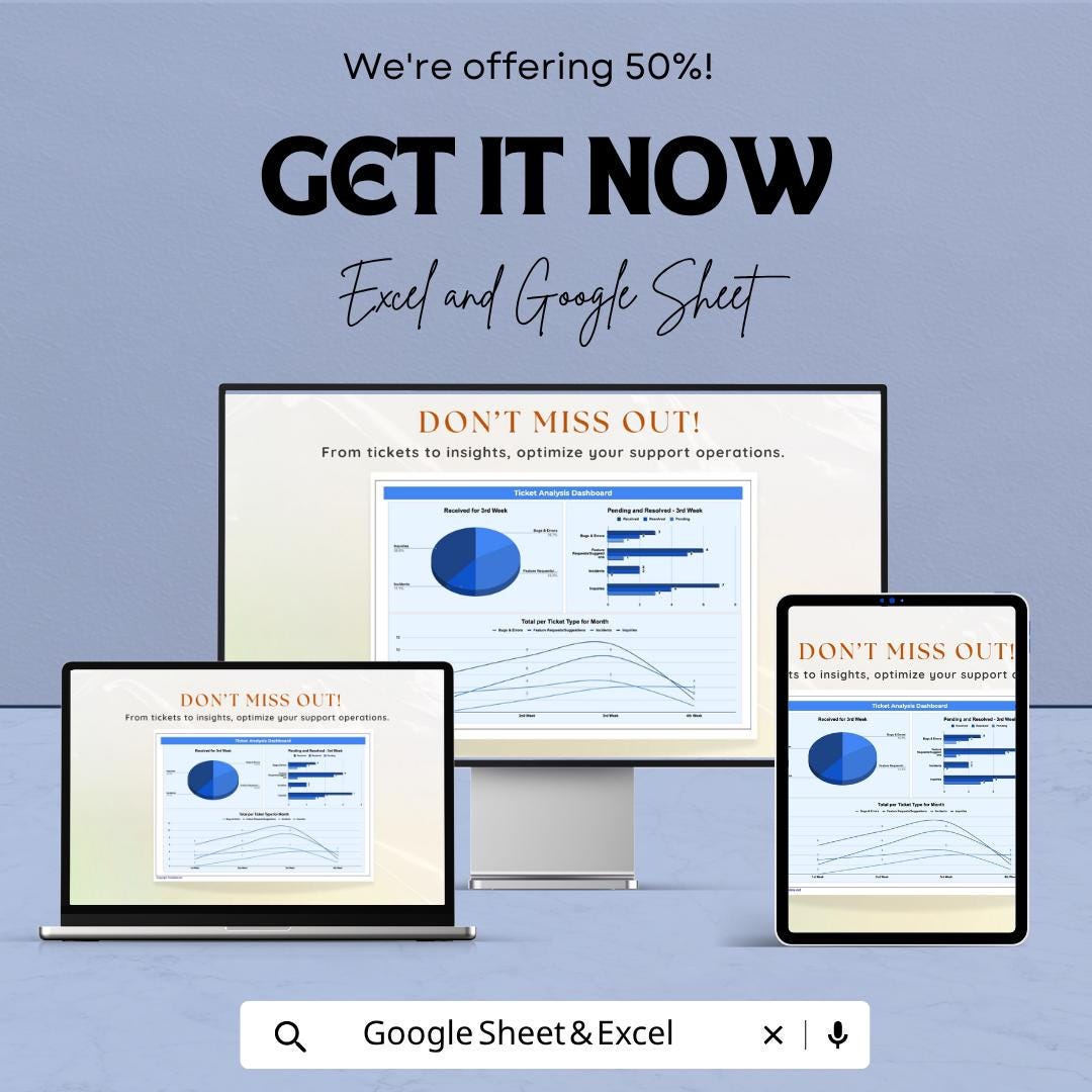 Ticket Analysis Dashboard Template | Customer Support KPI Tracker Excel | Help Desk Analytics Dashboard | Ticket Tracking Spreadsheet