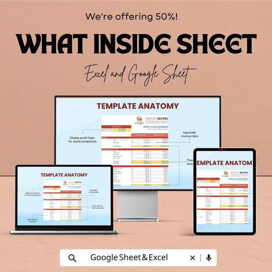 Self-Employed Profit and Loss Template | Small Business P and L Statement | Income & Expense Report | Monthly Profit Tracker