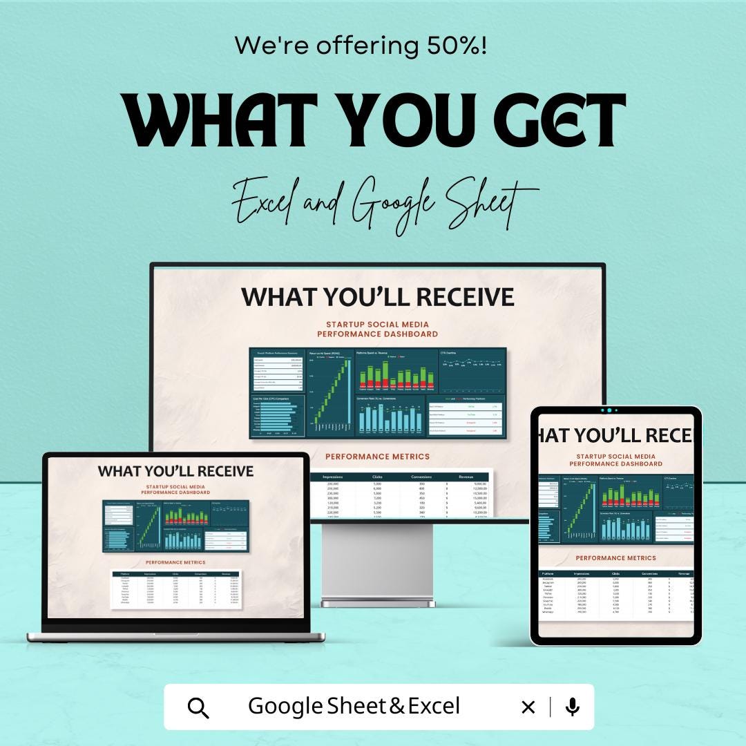 Startup Social Media Performance Dashboard Template | Social Media Analytics Spreadsheet | Marketing KPI Tracker | Excel and Google Sheets |