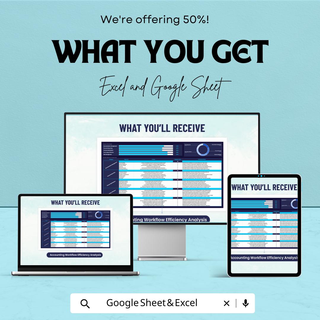 Accounting Workflow Efficiency Analysis Template | Process Evaluation Tool | Accounting Process Assessment | Workflow Optimization Template