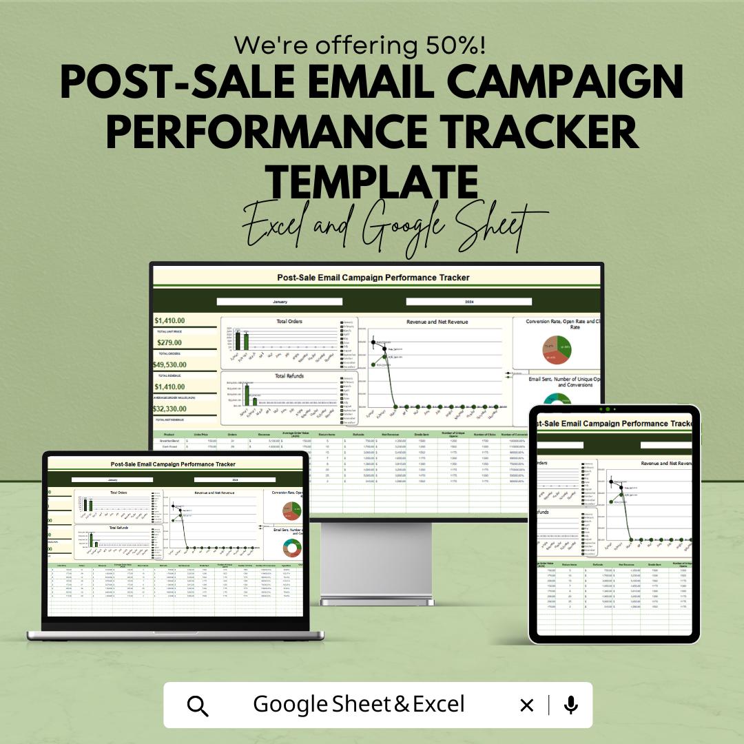 Post-Sale Email Campaign Performance Tracker Template | Revenue and Conversion Tracker | Email Performance Report | Campaign KPI Dashboard