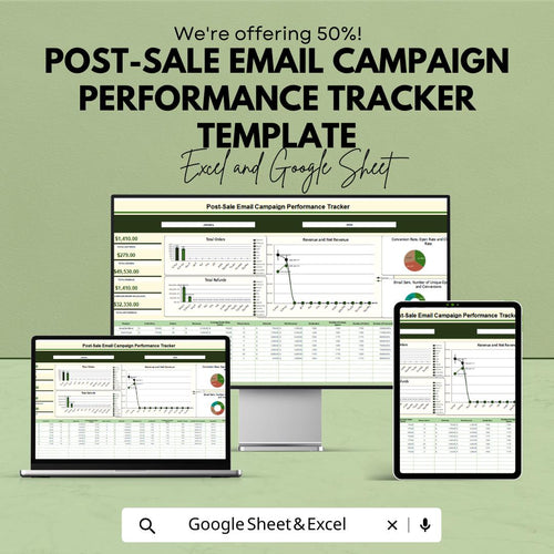 Post-Sale Email Campaign Performance Tracker Template | Revenue and Conversion Tracker | Email Performance Report | Campaign KPI Dashboard