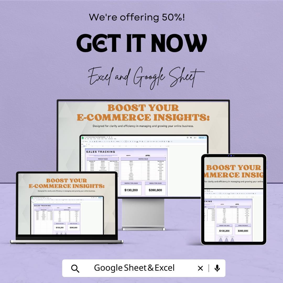 E-Commerce Sales Tracking Template | Sales Tracker Spreadsheet | Monthly and Annual Revenue Tracker | Business Finance Template