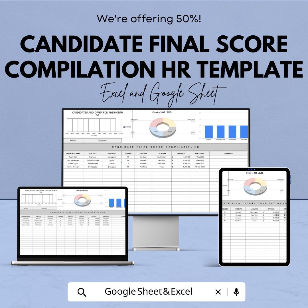 Candidate Final Score Compilation HR Template | Hiring Evaluation Spreadsheet | Candidate Scoring Dashboard | Excel & Google Sheets HR Tool