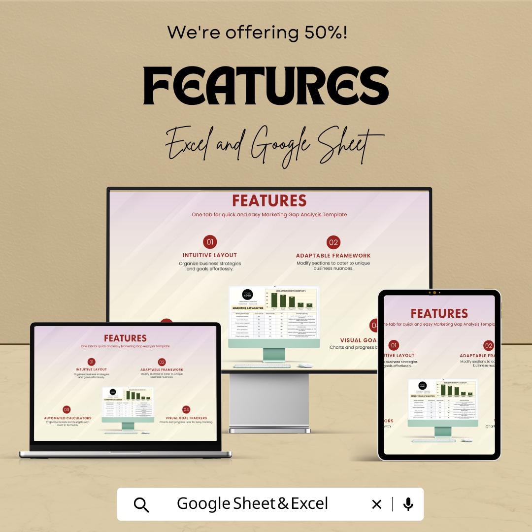 Marketing Gap Analysis Template | Excel & Google Sheets Business Strategy Tool | Marketing Performance Tracker | Goal Planning Dashboard