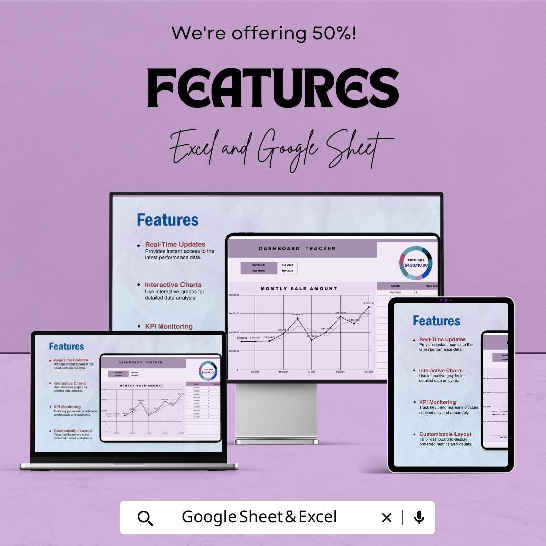 Dashboard Tracker Template | Business Performance Metrics | Sales Data Analytics Spreadsheet | Automated Report Template