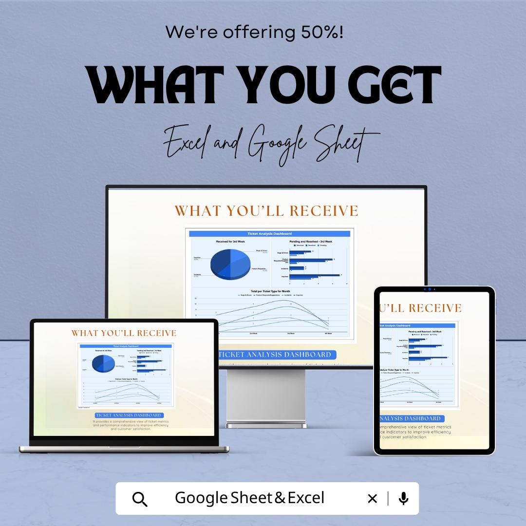 Ticket Analysis Dashboard Template | Customer Support KPI Tracker Excel | Help Desk Analytics Dashboard | Ticket Tracking Spreadsheet