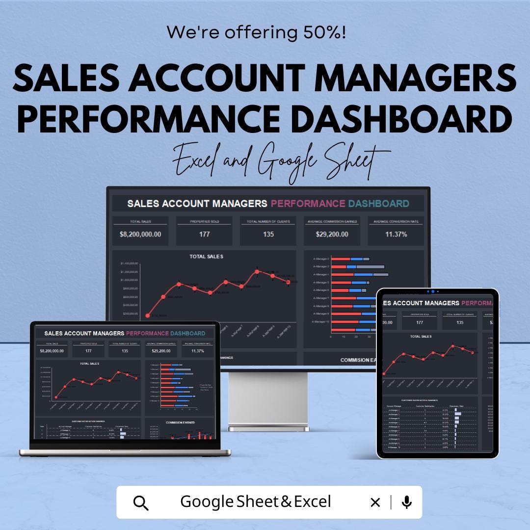 Sales Account Managers Dashboard | Sales Performance Tracker | Excel & Google Sheets | Account Metrics Report | Sales Analytics Template