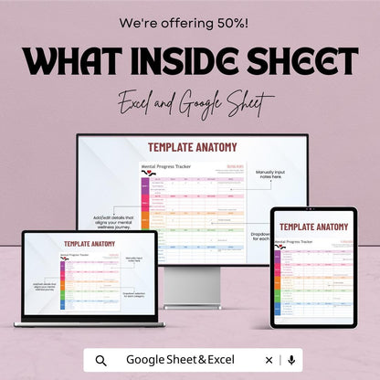 Mental Progress Tracker Template | Mental Health Journal Spreadsheet | Mood & Wellness Tracker | Self Care Progress Log