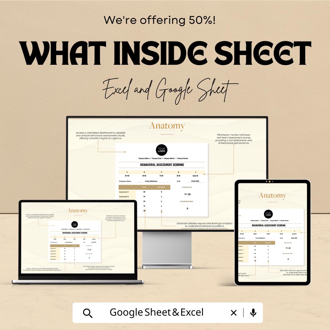 Behavioral Assessment Scoring Sheet HR Template | Excel & Google Sheets Employee Evaluation Tool | Performance Scoring Dashboard