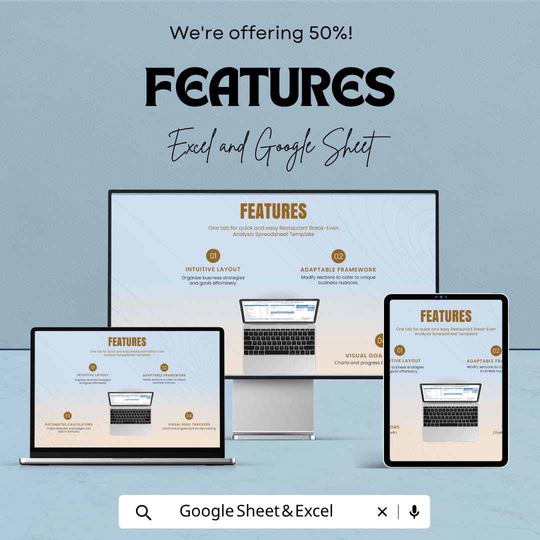 Restaurant Break-Even Analysis Spreadsheet Template | Food Cost Calculator | Profit Margin Planner | Menu Pricing Tool |