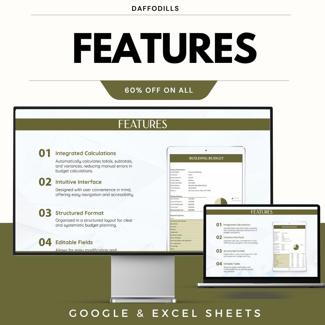 Budget Sales Forecast Template, Sales Forecast Spreadsheet, Business Budget Planner, Revenue Projection Tool, Google Sheets Excel