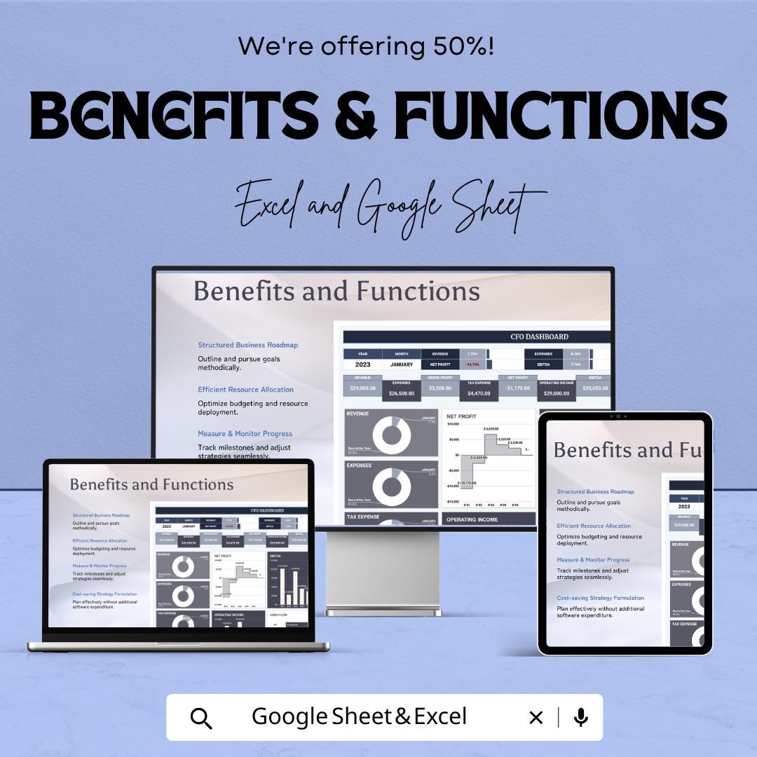 CFO Dashboard Template | Excel and Google Sheet | Financial Tracking | Monthly, Quarterly, Annual Report | Budget & Expense Management