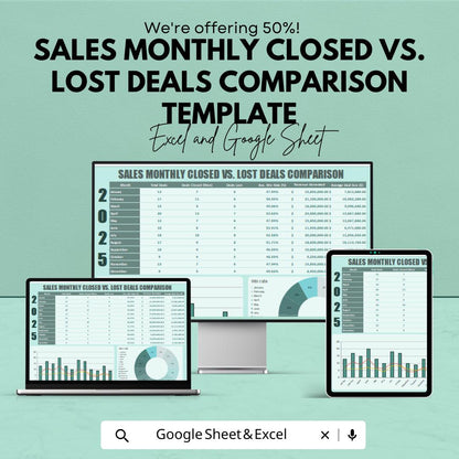 Advertising Ad Spend Efficiency Tracker Template | ROI and CPA Analyzer | Digital Marketing Budget Tracker | Ad Performance Dashboard