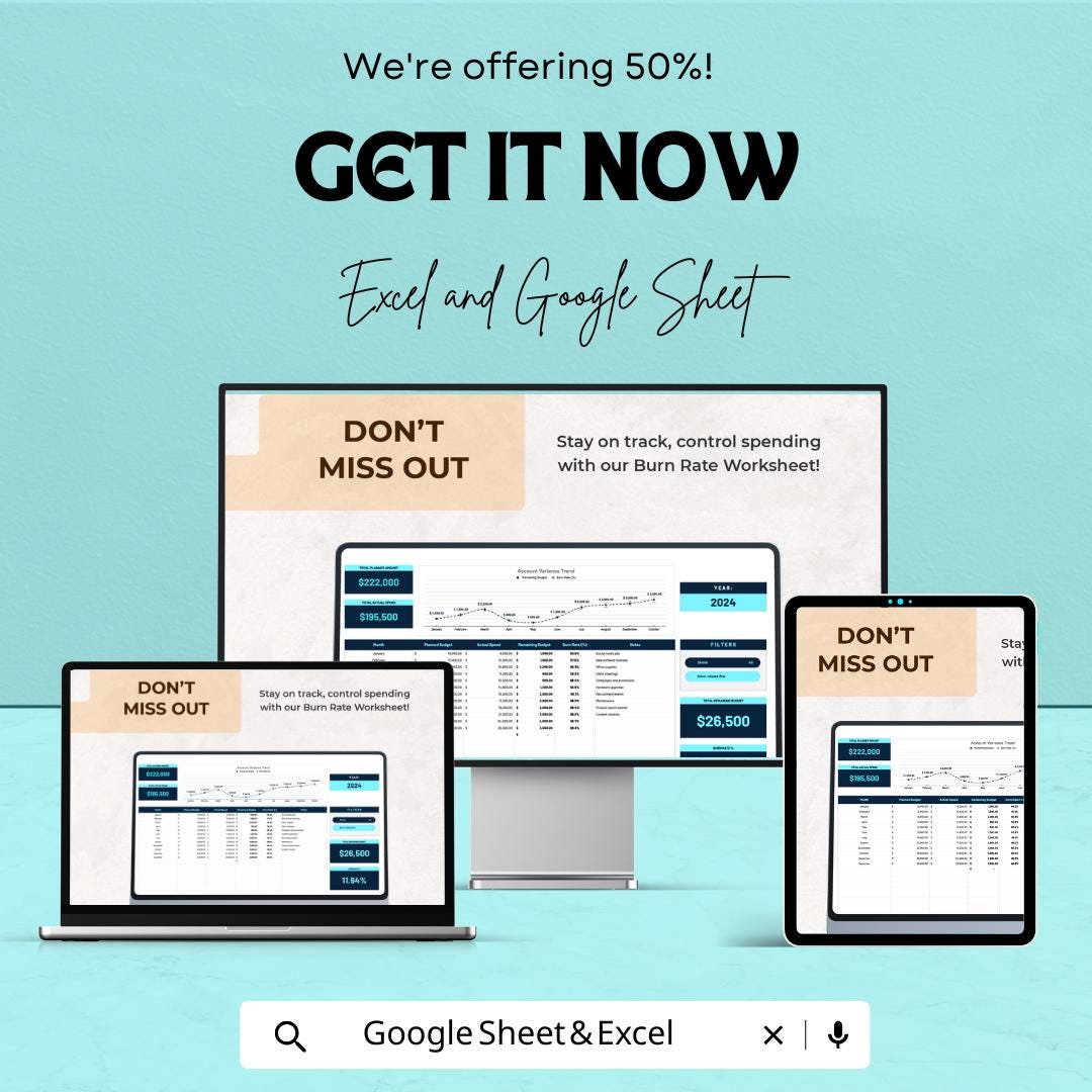 Advertising Budget Burn Rate Worksheet – Excel & Google Sheets – Track and Manage Advertising Spend Efficiently – 50% OFF
