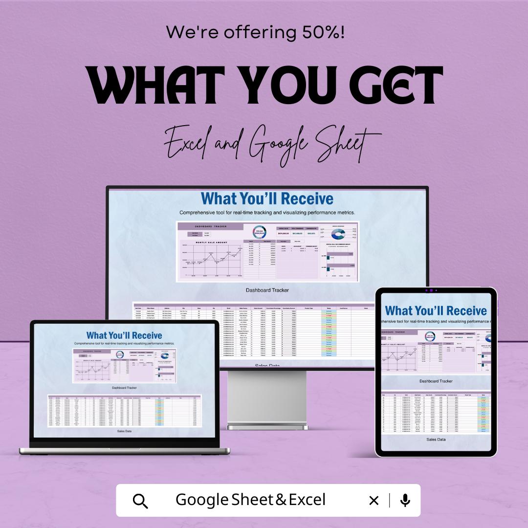 Dashboard Tracker Template | Business Performance Metrics | Sales Data Analytics Spreadsheet | Automated Report Template