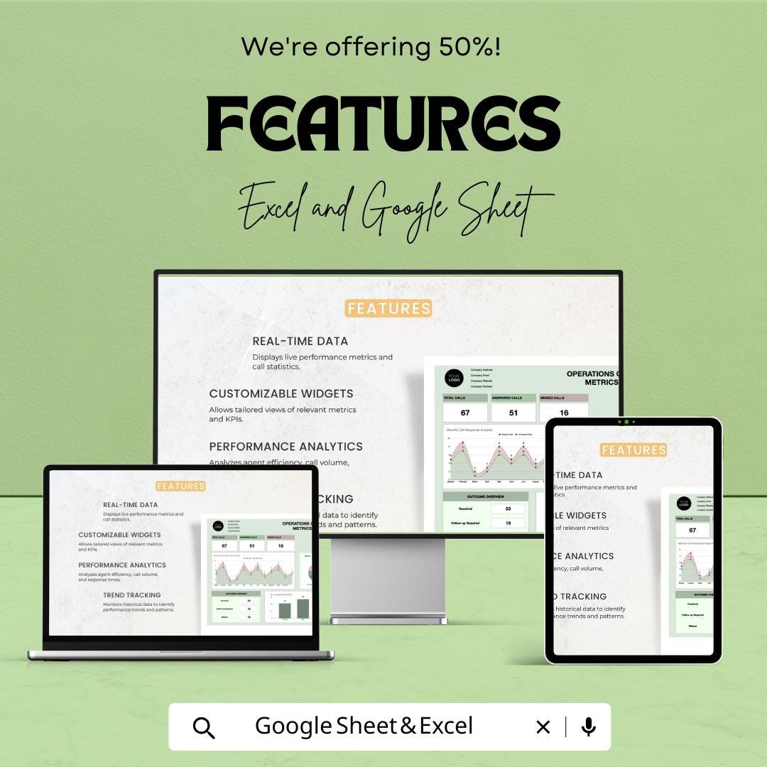 Operations Call Center Metrics Dashboard Template | Call Center Performance Dashboard | Agent Metrics and Call Log Template