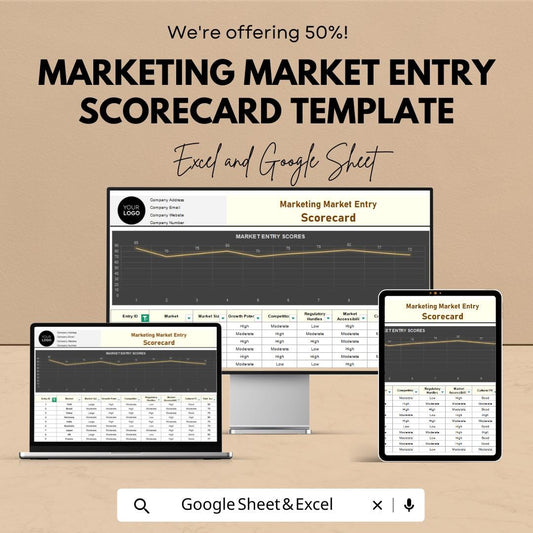 Marketing Market Entry Scorecard Template | Market Entry Analysis | Business Expansion Scorecard | Market Research Template