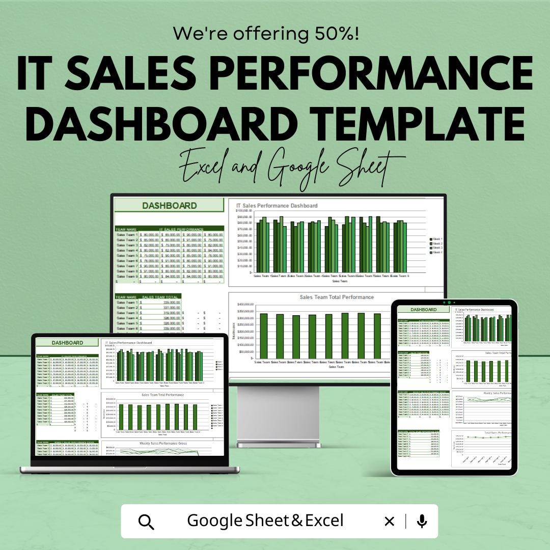 IT Sales Performance Dashboard Template | Excel & Google Sheets | Sales KPI Dashboard | Sales Analytics Tracker