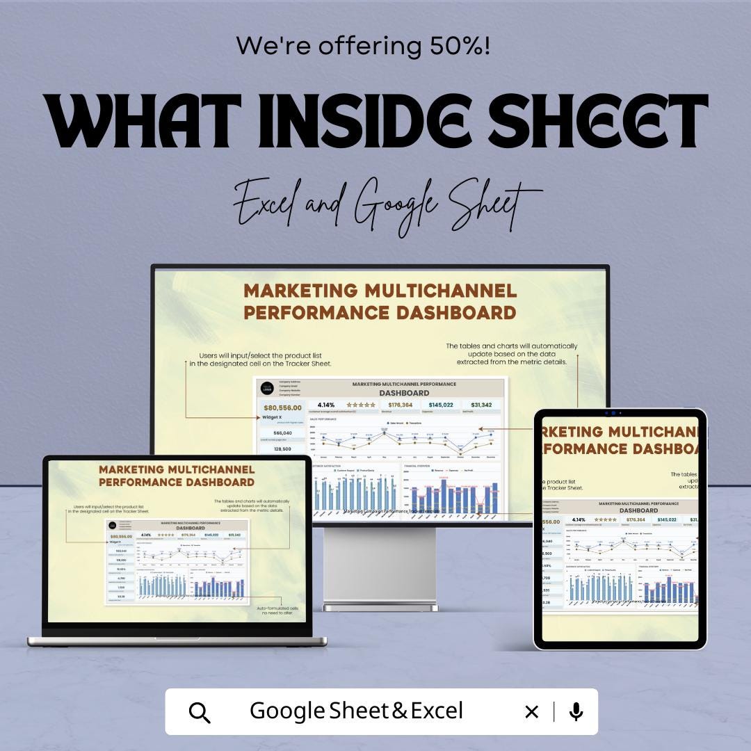 Marketing Multichannel Performance Dashboard Template Excel Google Sheets, Marketing Analytics Dashboard, KPI Tracker Spreadsheet