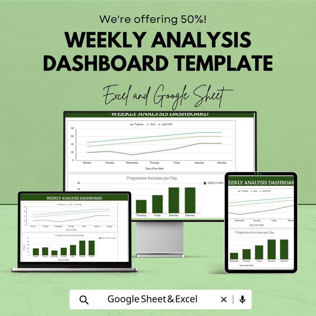Weekly Analysis Dashboard Template | Weekly Report Spreadsheet | Data Analysis Dashboard | Performance Tracker | Excel & Google Sheets |