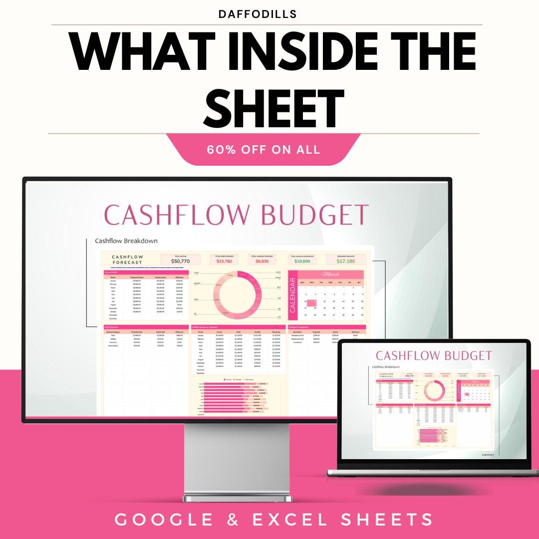 Cashflow Forecast Budget Template, Cash Flow Planning Sheet, Monthly Budget Dashboard, Financial Forecast Tool, Google Sheets Excel