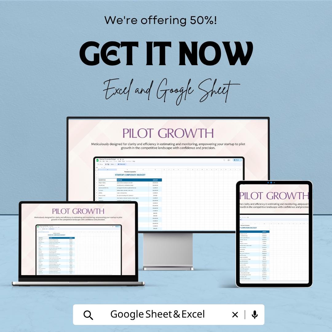 Startup Corporate Budget Template | Corporate Budget Spreadsheet | Business Financial Planning Sheet | Excel & Google Sheets |