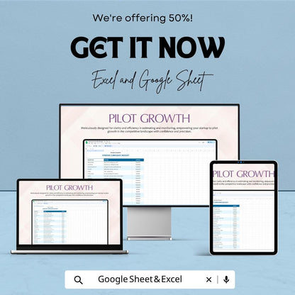 Startup Corporate Budget Template | Corporate Budget Spreadsheet | Business Financial Planning Sheet | Excel & Google Sheets |