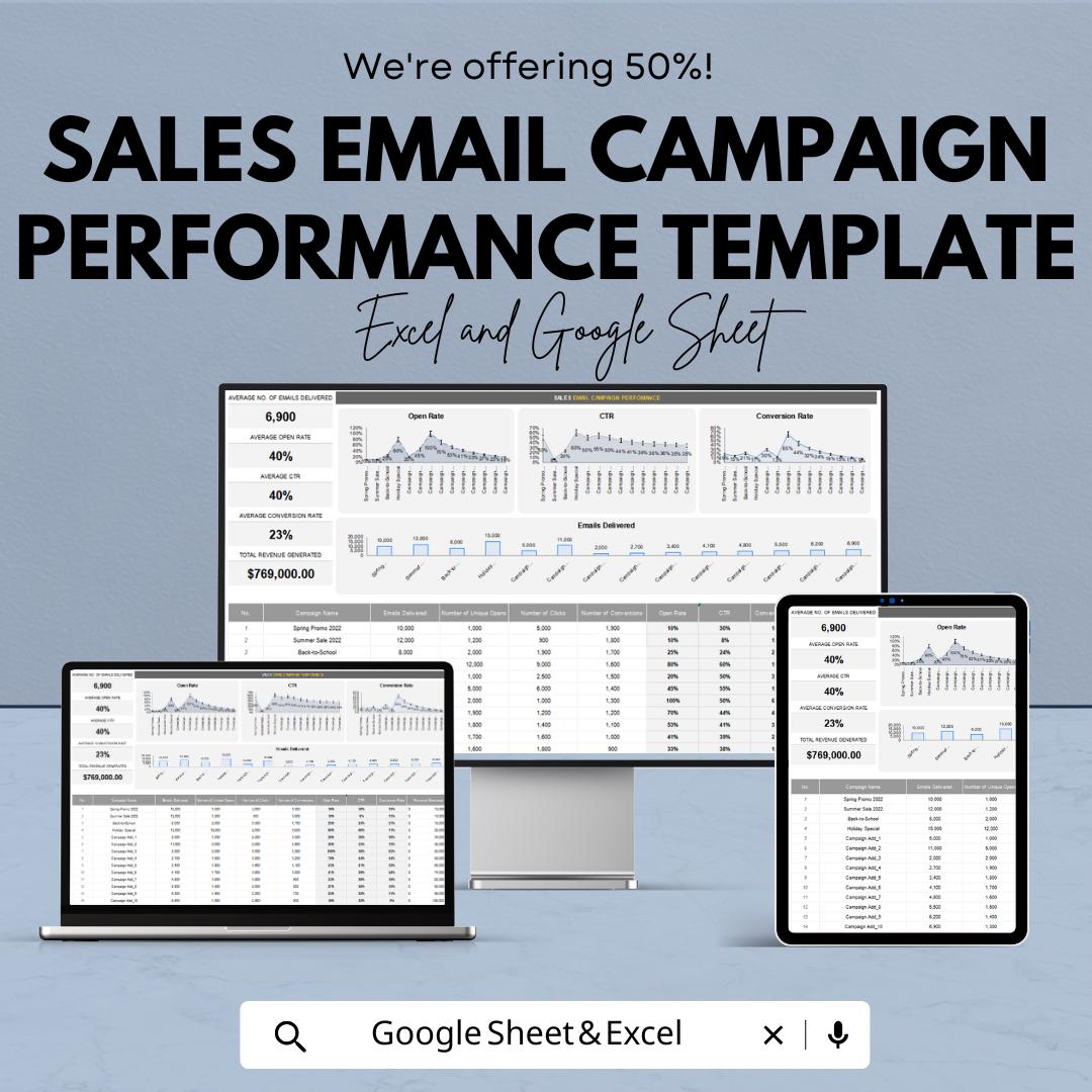 Sales Email Campaign Performance Template | Email Marketing Dashboard | Email KPI Tracker | Open Rate CTR Conversion Analytics Template