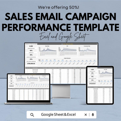 Sales Email Campaign Performance Template | Email Marketing Dashboard | Email KPI Tracker | Open Rate CTR Conversion Analytics Template