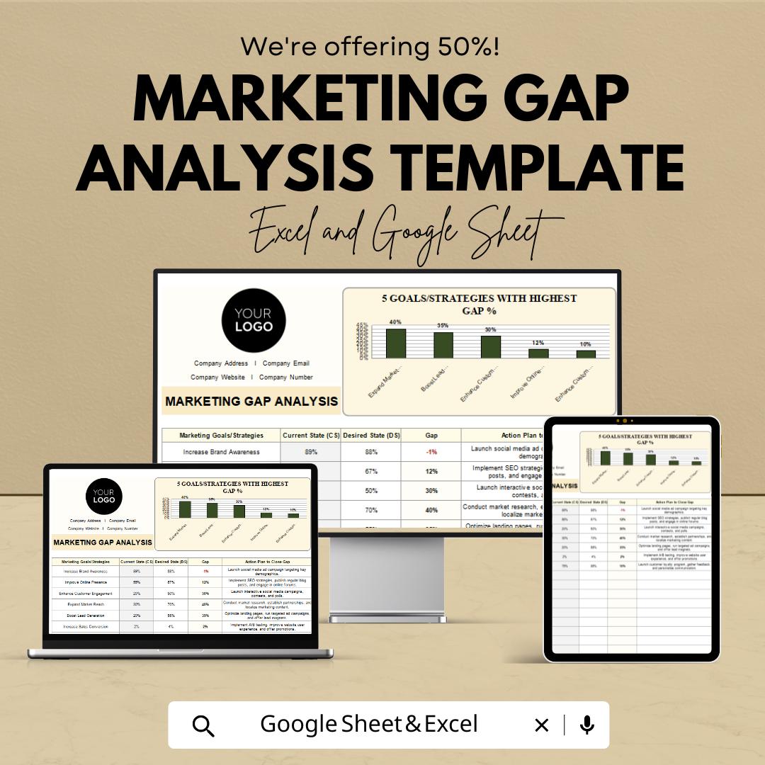 Marketing Gap Analysis Template | Excel & Google Sheets Business Strategy Tool | Marketing Performance Tracker | Goal Planning Dashboard