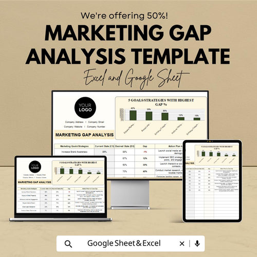 Marketing Gap Analysis Template | Excel & Google Sheets Business Strategy Tool | Marketing Performance Tracker | Goal Planning Dashboard
