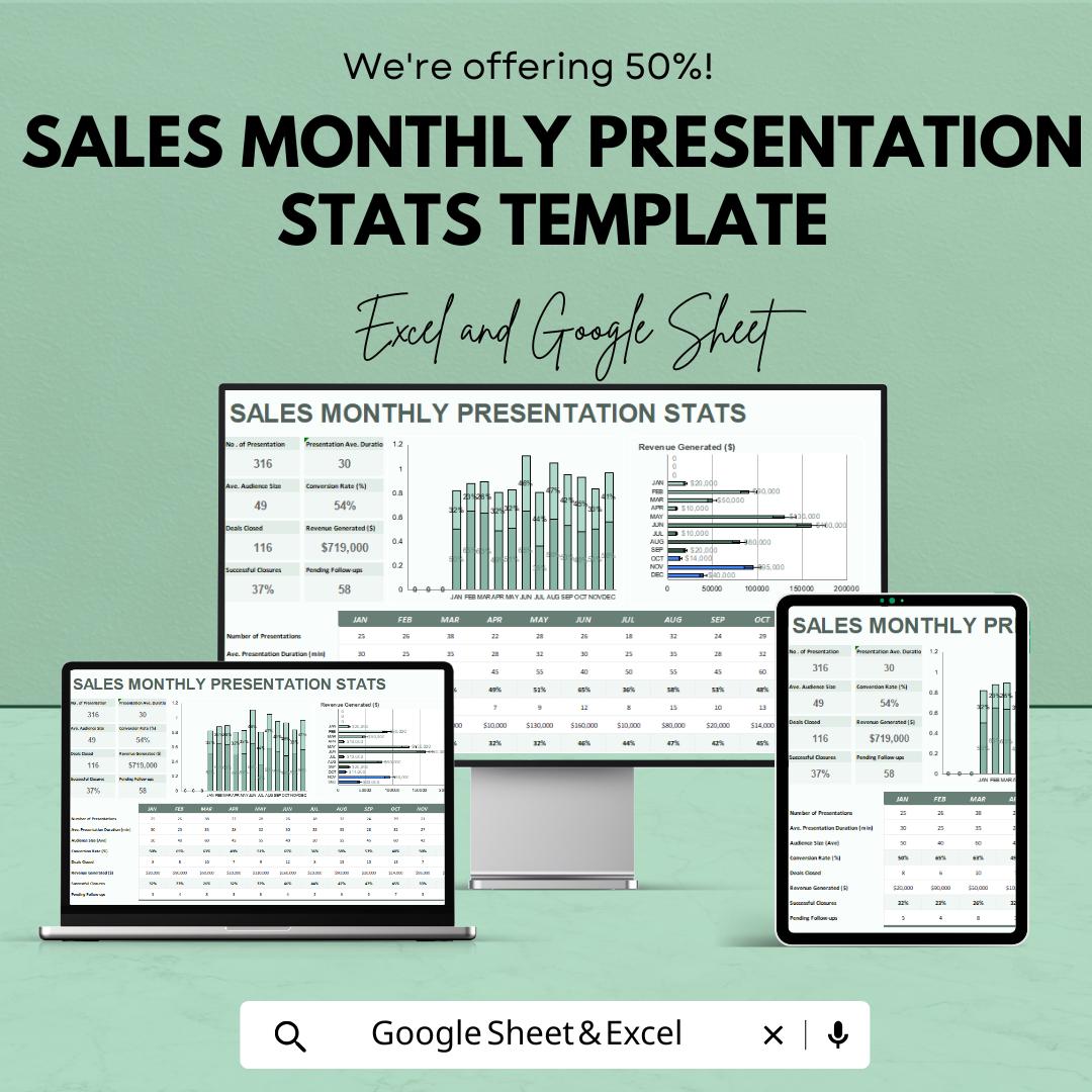Sales Monthly Presentation Stats Template | Sales Dashboard | Monthly Sales Tracker | KPI Report | Presentation Metrics
