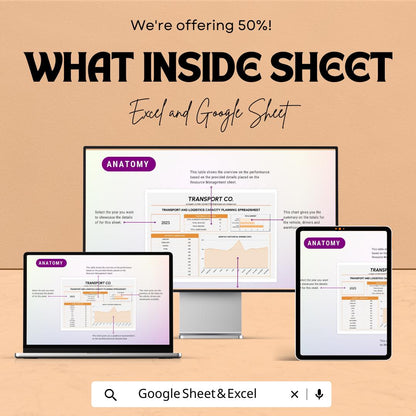 Transport and Logistics Capacity Planning Spreadsheet Template | Excel & Google Sheets | Demand Forecasting Dashboard