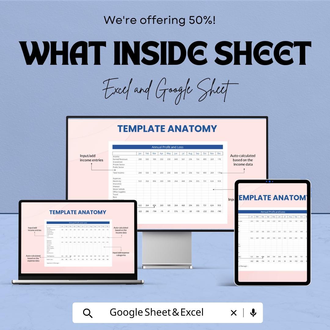Annual Profit and Loss Template | Income Expense Tracker | Yearly P&L Statement | Business Financial Report Spreadsheet