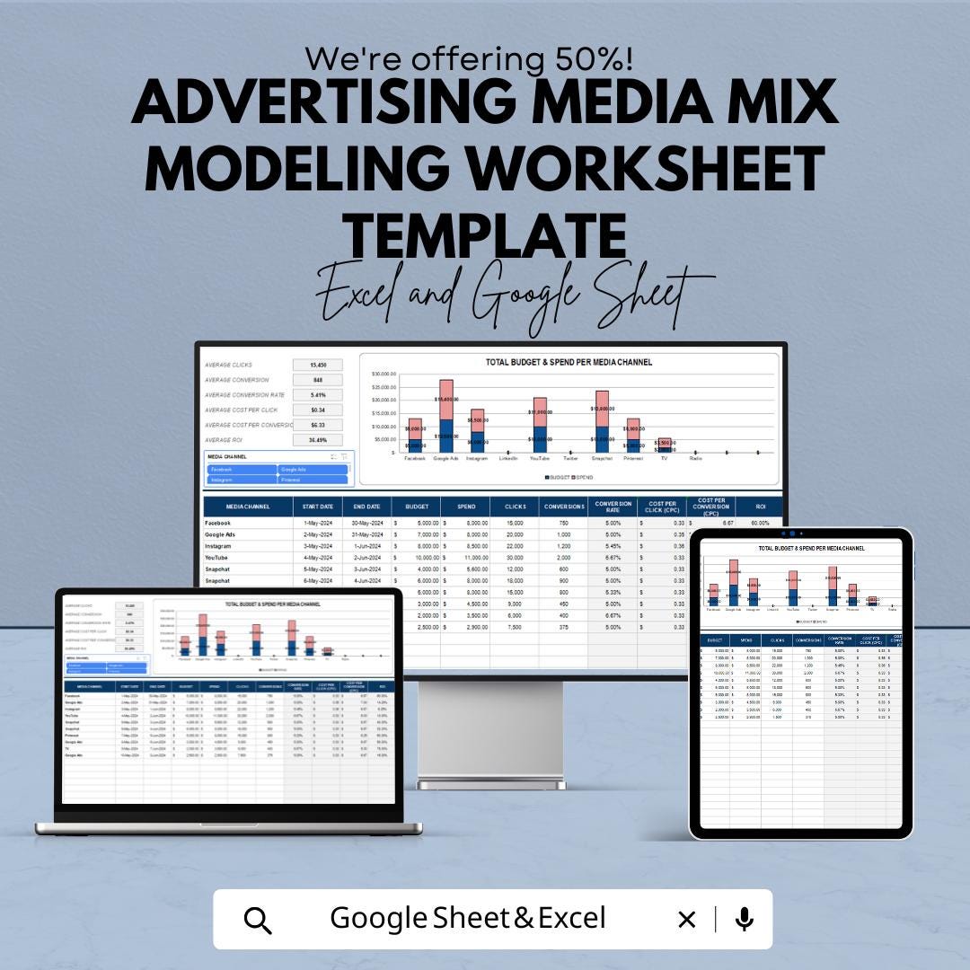 Advertising Media Mix Modeling Worksheet Template | Excel & Google Sheets | Marketing Mix Analysis Spreadsheet | ROI Modeling Tool |