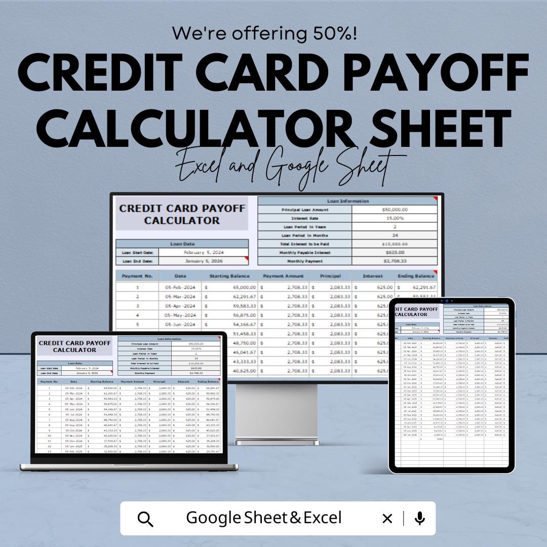 Credit Card Payoff Calculator - Google Sheet - Budget Planner, Debt Management Template, Track Credit Payments, Monthly Payment Calculator