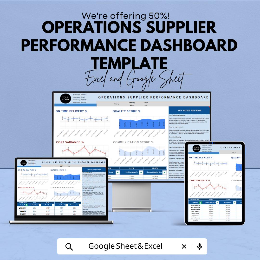 Operations Supplier Performance Dashboard Template | Supplier KPI Tracker | Vendor Management Metrics | Performance Analysis Sheet