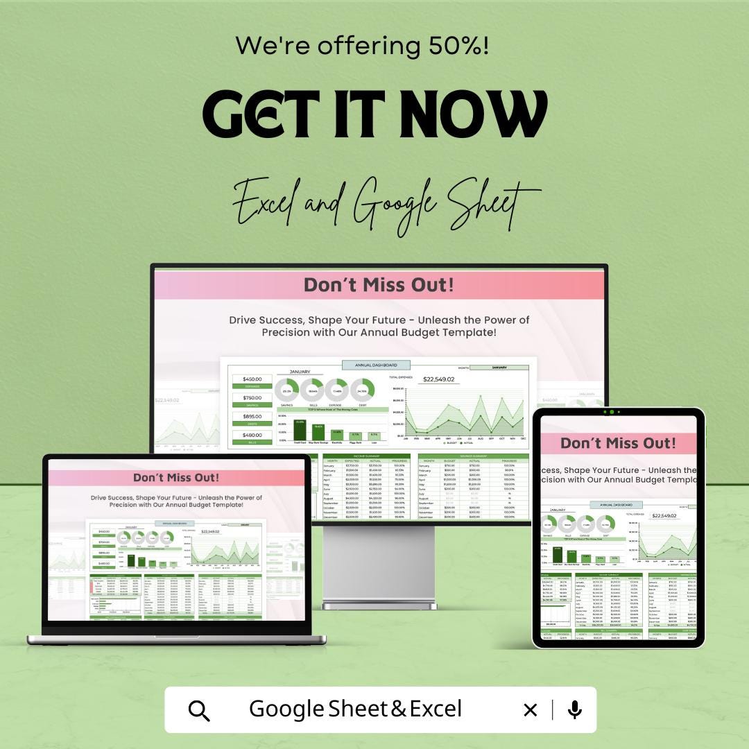 Business Annual Budget Template | Yearly Budget Planner | Financial Dashboard Spreadsheet | Income Expense Forecasting Tool