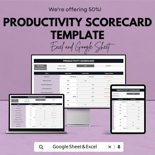 Productivity Scorecard Template | KPI Tracker Spreadsheet | Performance Dashboard | Business Productivity Tracker