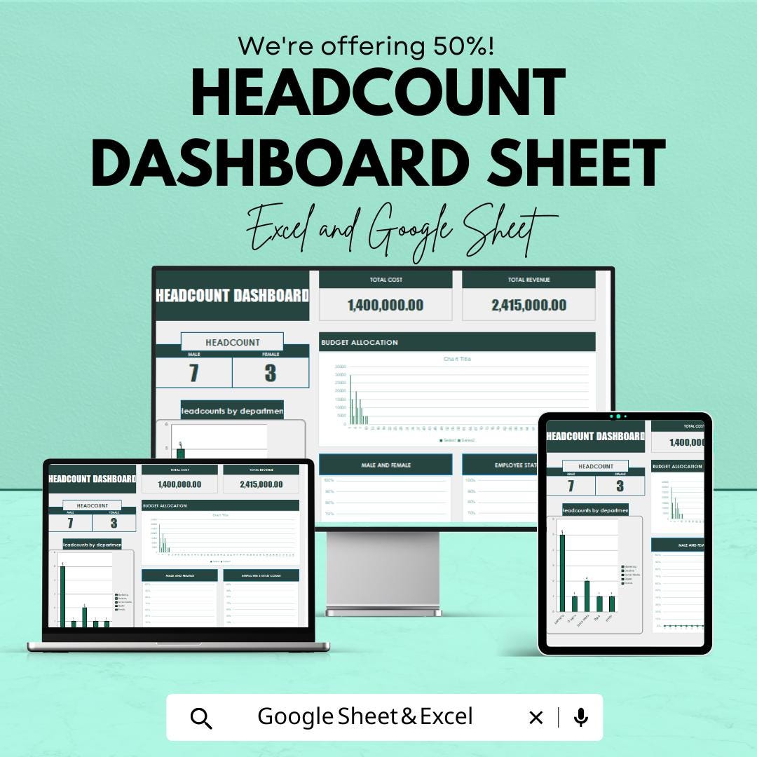 Headcount Dashboard | Employee Management Metrics | Workforce Planning Template | Budget & Resource Allocation | HR Data Insights