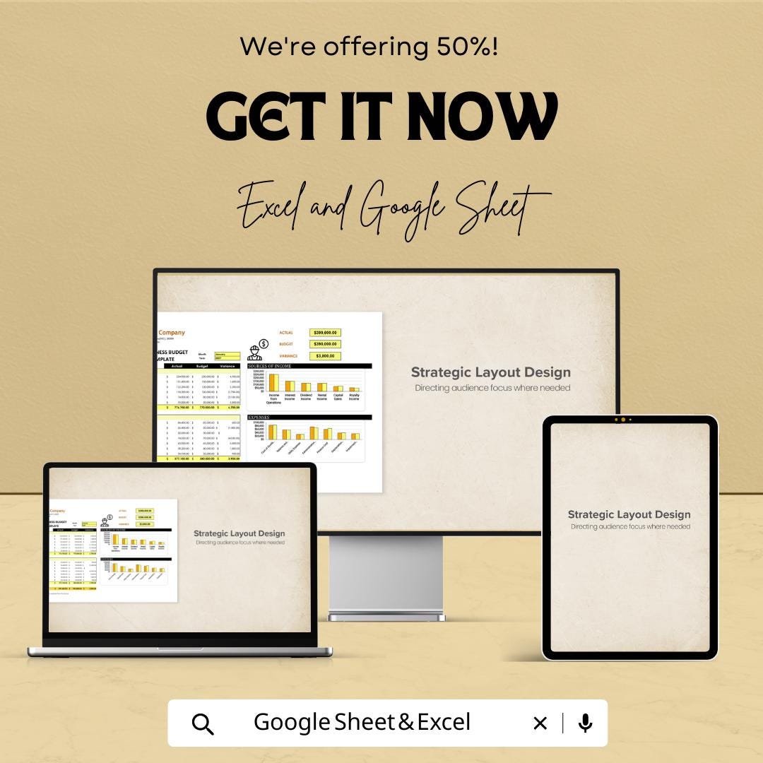 Construction Business Budget Workbook, Contractor Budget Template, Project Income Expense Tracker, Excel Google Sheets Budget