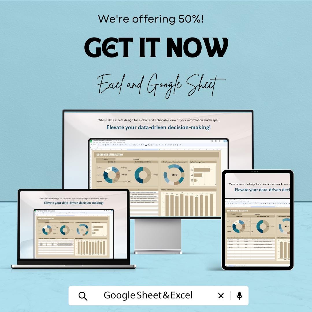 Customer Satisfaction Dashboard Template | Excel & Google Sheet | Real-Time Feedback Tracker, Data Analysis, and Visualization