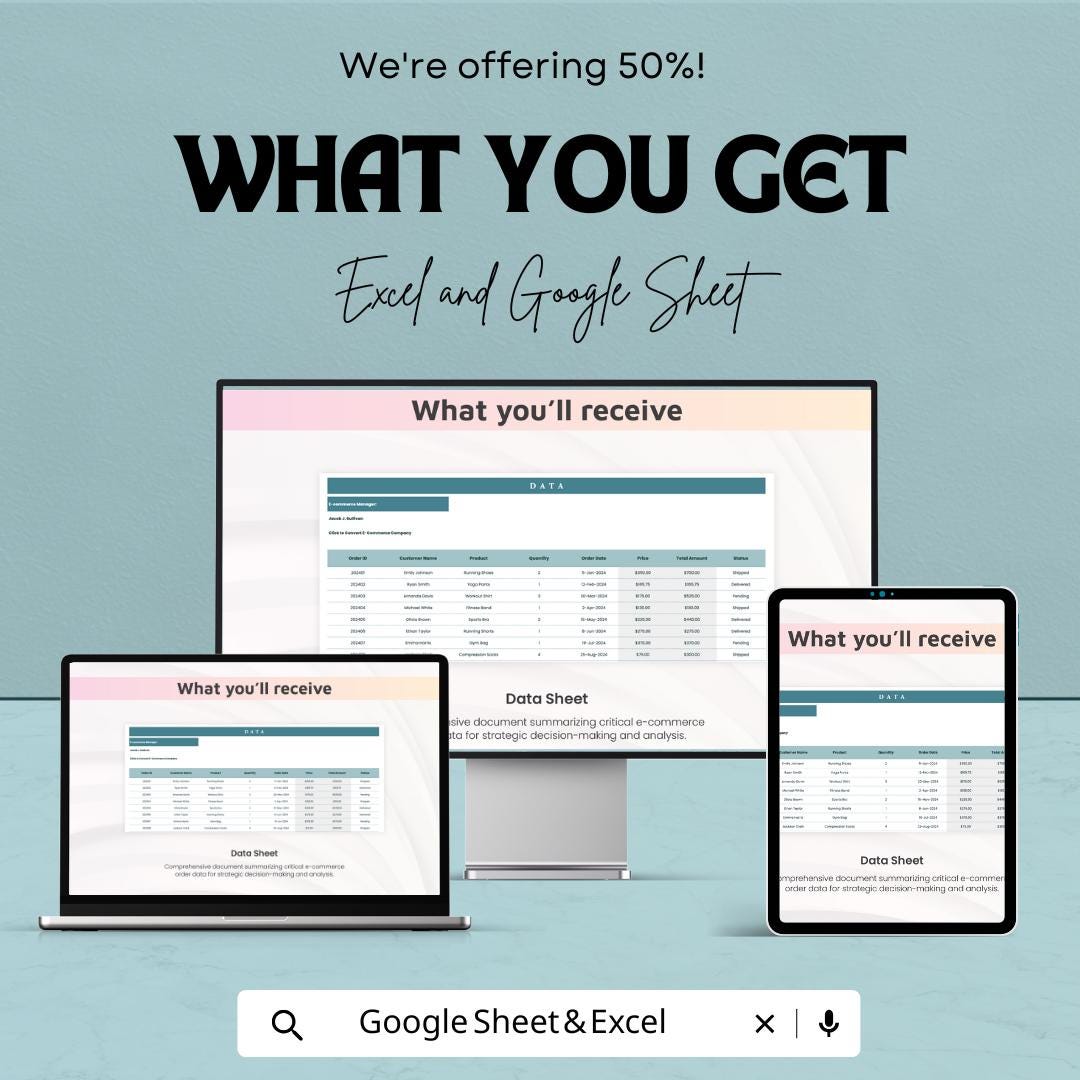 E-commerce Order Dashboard Template | Order Tracker | Sales Analytics Spreadsheet | Inventory & Fulfillment KPI Dashboard
