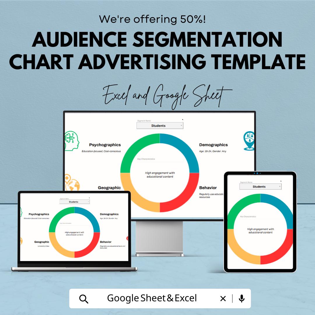 Audience Segmentation Chart Template | Marketing Audience Analysis Tool | Advertising Strategy Planner |  Marketing Template