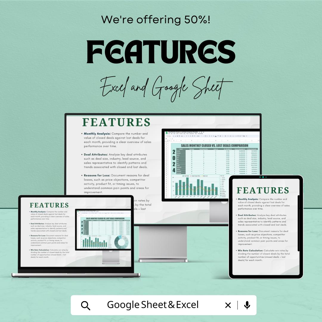 Marketing Campaign Performance Tracker Template | Marketing KPI Dashboard | Monthly Marketing Report Template
