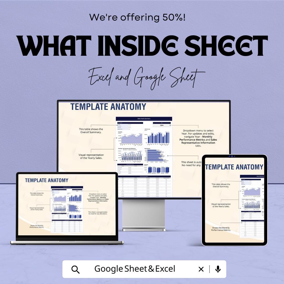 Sales Yearly Summary Template | Annual Sales Report | Yearly Sales Tracker | Revenue Summary Spreadsheet | Excel & Google Sheets