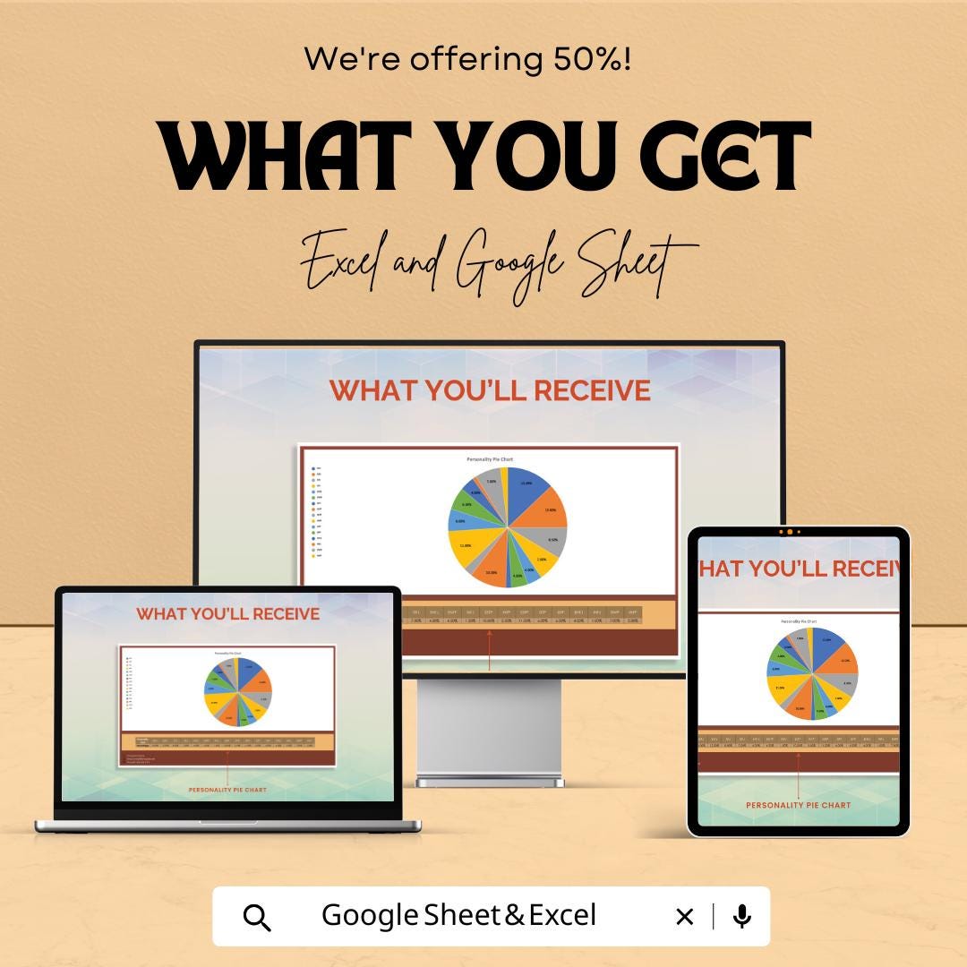 Personality Pie Chart Sheet | Editable Excel and Google Sheets Template | MBTI Personality Types Chart | Business & Personal Use