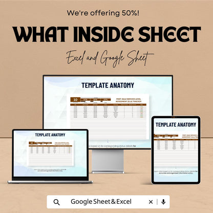 Post-Sale SLA Tracker Template | Service Level Agreement Tracker | Customer Support KPI Tool | Excel & Google Sheets